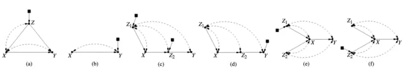BP 2014 Fig2