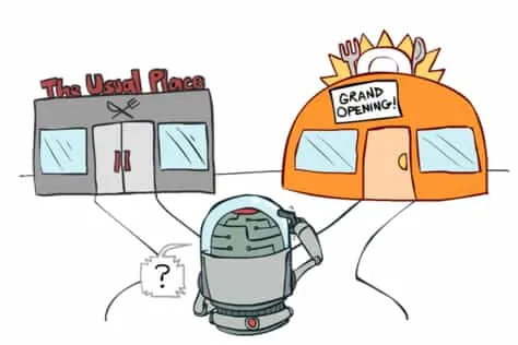 Free Energy of Expected Future