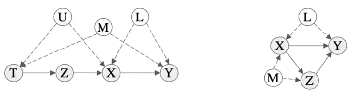 KSB 2017 Fig2