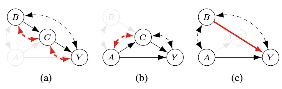 ZB 2019 Fig4