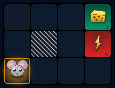 A Taste of Reinforcement Learning